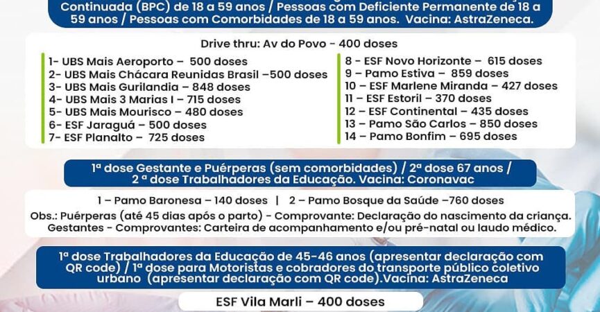VACINAÇÃO CONTINUA
Nesta segunda-feira, a Prefeitura segue a Vacinação contra …